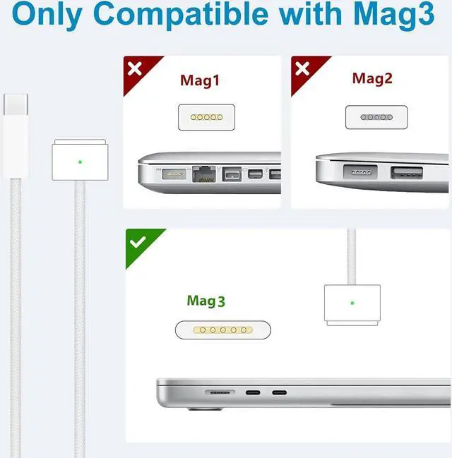 Alt view image 4 of 6 - Mac Book Pro Charger 96W USB-C to Mag 3(PD 3.1 28V) Power Adapter Compatible with Mac Book Pro/Air 15 14 13 Inch M2/M1 from 2023-2021(Include 6.6ft 5A USB-C to Mag 3 Cable/NOT for M3
