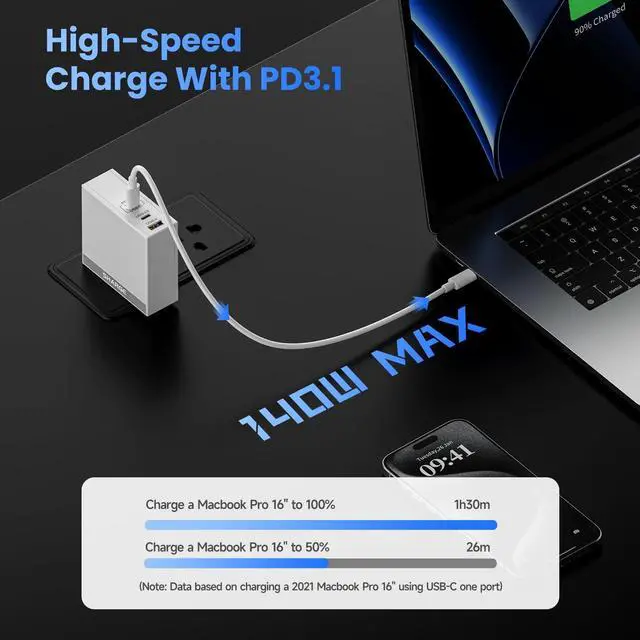 Alt view image 2 of 6 - USB C Charger for Laptops 140W GaN Fast Charger with USB C and USB A, PD3.1 Power Adapter Compatible for MacBook Chromebook Surface iPhone 16/15 iPad PC Tablets (Cable Not Included)