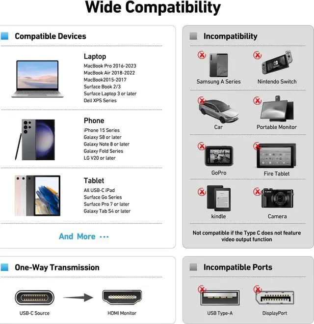 Alt view image 5 of 7 - USB C to HDMI Adapter 4K@60Hz USB Type-C to HDMI Adapter [Thunderbolt 3/4/5 Compatible] with iPhone 15 Pro/Max MacBook Pro/Air 2023 iPad Pro iMac S23 XPS 17 Surface Book