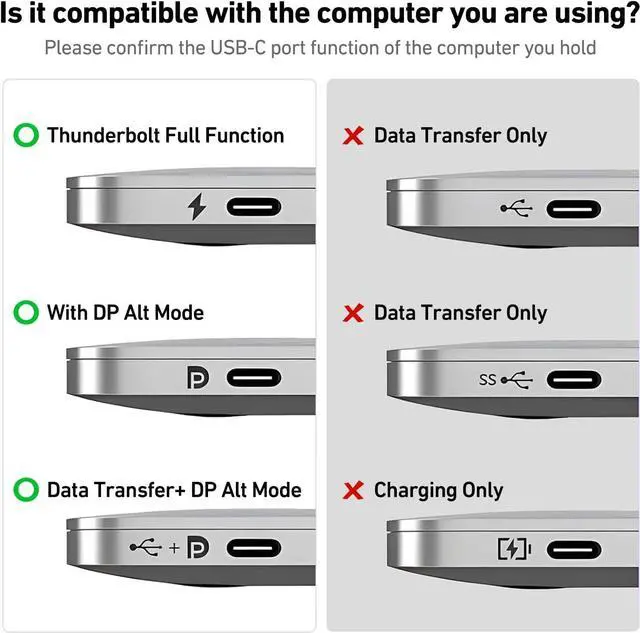 Alt view image 6 of 7 - USB C to HDMI Adapter 4K@60Hz USB Type-C to HDMI Adapter [Thunderbolt 3/4/5 Compatible] with iPhone 15 Pro/Max MacBook Pro/Air 2023 iPad Pro iMac S23 XPS 17 Surface Book