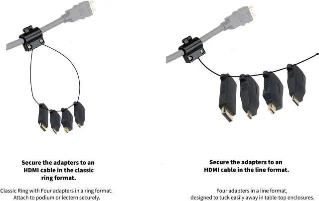 Alt view image 3 of 4 - Liberty Patented HDMI Adapter Ring with Micro HDMI, Mini HDMI, DisplayPort & Mini DP adapters Provide connectivity for Conference Rooms. Laptop, iPad, MacBook Pro, Galaxy, Chromebook.