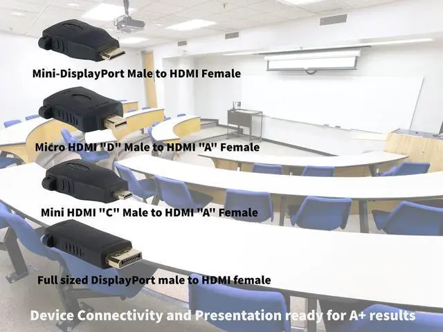 Alt view image 2 of 4 - Liberty Patented HDMI Adapter Ring with Micro HDMI, Mini HDMI, DisplayPort & Mini DP adapters Provide connectivity for Conference Rooms. Laptop, iPad, MacBook Pro, Galaxy, Chromebook.