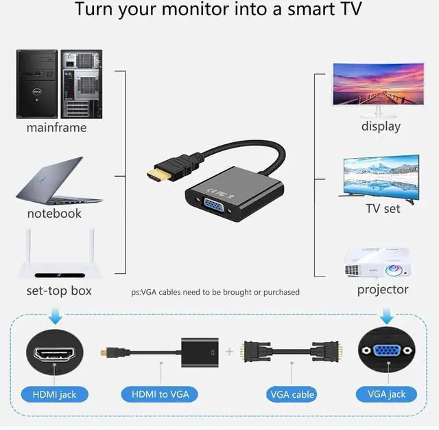 Alt view image 4 of 6 - Gold-Plated HDMI to VGA Adapter 1080P Video Converter Male to Female with 3.5mm Audio Port and miniUSB to USB port for PC Laptop DVD Monitor Projector HDTV Chromebook Raspberry Pi and More