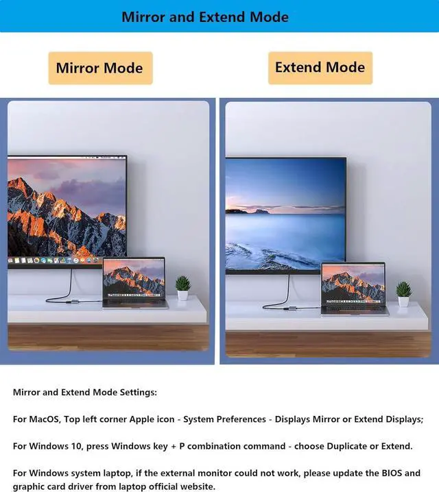 Alt view image 3 of 7 - USB-C to HDMI Multiport Adapter with HDMI 4K@60Hz Output USB 3.0 Port and USB-C Charging Port Type-C to Digital AV Hub for  iPhone 15 MacBook Pro/Air iPad Pro iMac Galaxy S22 More (White)