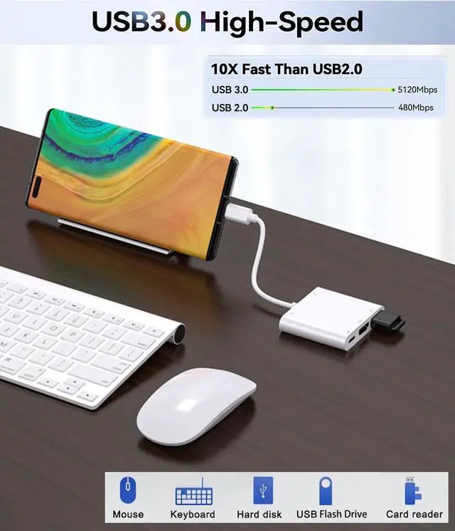 Alt view image 5 of 7 - USB-C to HDMI Multiport Adapter with HDMI 4K@60Hz Output USB 3.0 Port and USB-C Charging Port Type-C to Digital AV Hub for  iPhone 15 MacBook Pro/Air iPad Pro iMac Galaxy S22 More (White)