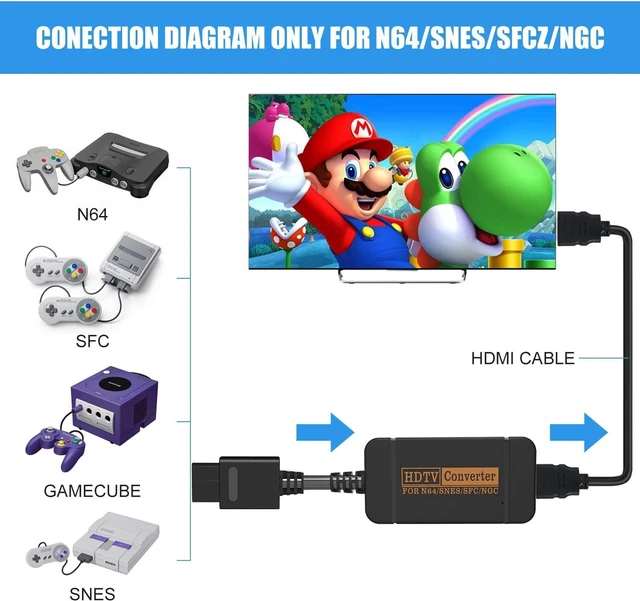 Alt view image 3 of 7 - N64 HDMI Adapter, HDMI Converter with HDMI Cable for N64/Gamecube/SNES