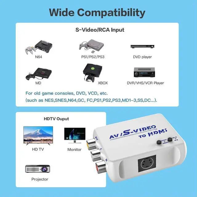 Alt view image 4 of 7 - RCA AV to HDMI Converter | S Video to HDMI Converter | Composite CVBS Audio Video Adapter | Supports PAL/NTSC | for VCR/VHS/Xbox/PS1/PS2/STB/N64/SS/TV/PC/Blue-Ray DVD Players