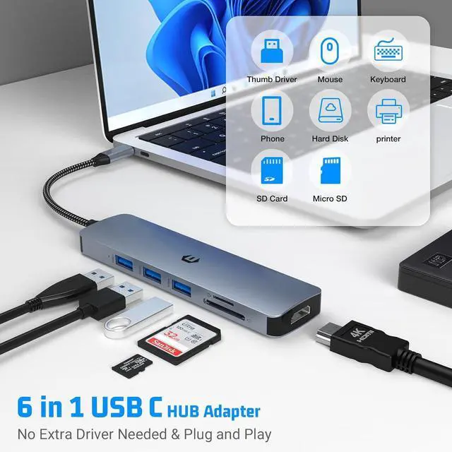 Alt view image 3 of 7 - oditton USB C Hub, 6 in 1 Laptop Docking Station with 4K HDMI, 3 x USB 3.0, 5 Gbps Data Transfer, SD/TF Card Slot, Tailored for New Mac Pro/Mac Air and Type C Devices