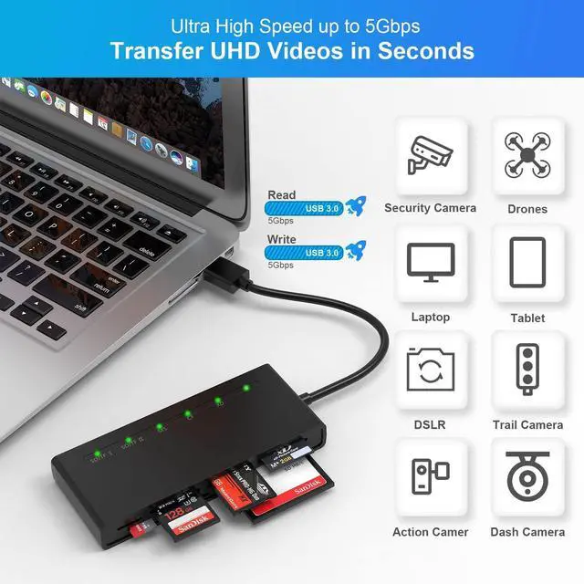 Alt view image 3 of 7 - USB3.0 Multi SD Card Reader SD/TF/Micro SD/CF/MS/XD 7-in-1 5Gbps High Speed Memory Card Reader for SDXC SDHC TF Micro SD CF MS MMC Card Sony Memory Stick Pro Duo Adapter Read 5 Cards Simultaneously