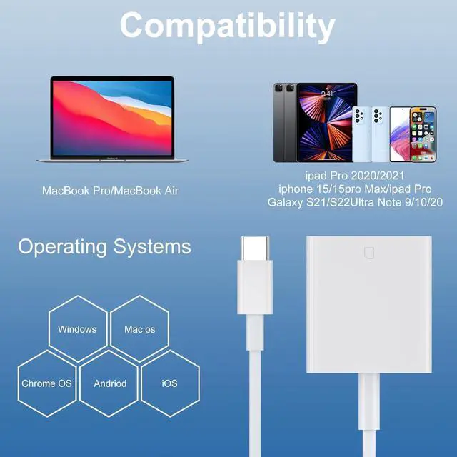 Alt view image 6 of 6 - USB C SD Card Reader USB 3.0 High Speed to SD Card Adapter for iPhone 15/16 Pro Max iPad Pro Trail Game Camera Viewer for MacBook Pro/Air iMac M1 M2 M3 Galaxy S24 Android PhoneTablet (White)