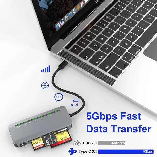 Alt view image 3 of 7 - USB C Multi Card Reader XD/MS/SD/TF/CF Type-C 5Gps High Speed 7-in-1 XD Picture Card Adapter for SDXC TF Micro SD CF MS MMC Card Sony Memory Stick Pro Duo Adapter Read 5 Cards Simultaneously