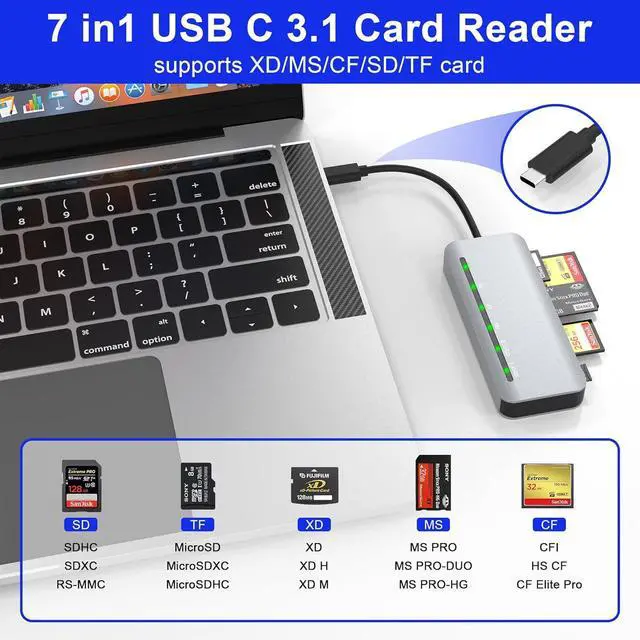 Alt view image 6 of 7 - USB C Multi Card Reader XD/MS/SD/TF/CF Type-C 5Gps High Speed 7-in-1 XD Picture Card Adapter for SDXC TF Micro SD CF MS MMC Card Sony Memory Stick Pro Duo Adapter Read 5 Cards Simultaneously