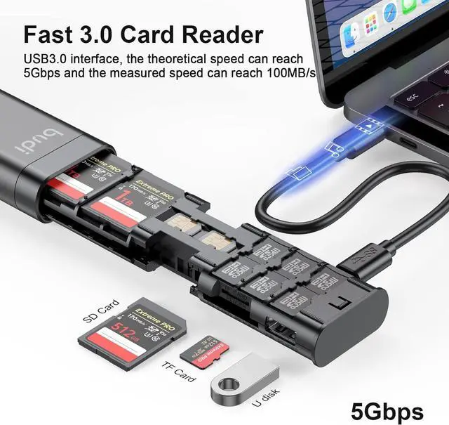 Alt view image 2 of 7 - Multifunctional 9 in1 SD Card Reader Cable and USB 3.0 TF/SD Type-C with OTG Adapter for iPhone Android and Computer Memory Stick Plug and Play (Upgrade Version)