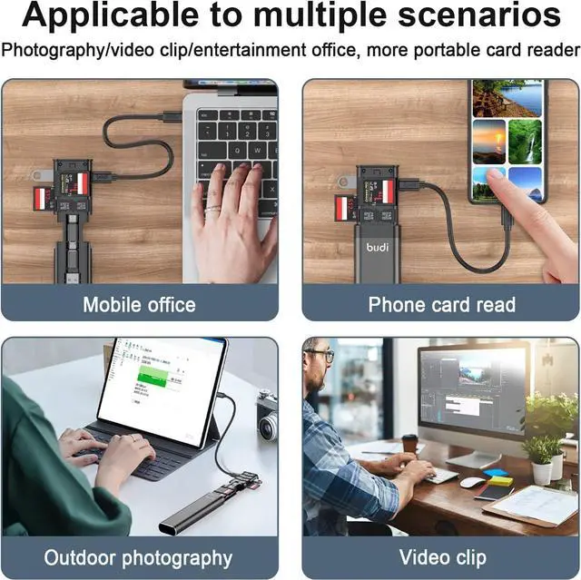 Alt view image 4 of 7 - Multifunctional 9 in1 SD Card Reader Cable and USB 3.0 TF/SD Type-C with OTG Adapter for iPhone Android and Computer Memory Stick Plug and Play (Upgrade Version)