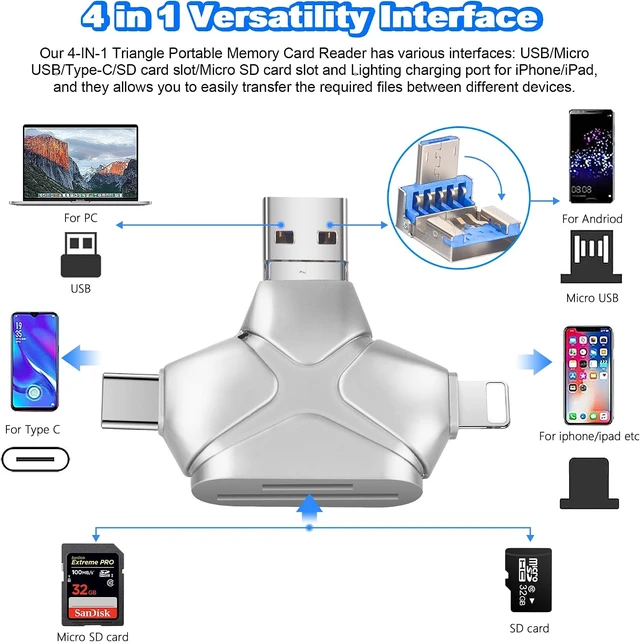Alt view image 3 of 7 - 4 in 1 SD Card Reader for iPhone iPad Android Mac Computer
