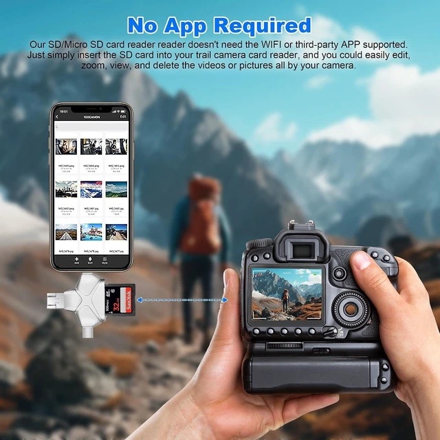 Alt view image 7 of 7 - 4 in 1 SD Card Reader for iPhone iPad Android Mac Computer