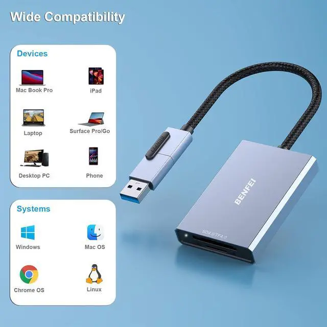 Alt view image 5 of 7 - SD 4.0 Card Reader USB-C/USB-A 2-in-1 Memory Card Reader for SDXC SDHC SD MMC RS-MMC Micro SDXC Micro SD Micro SDHC Card UHS-II and UHS-I Cards