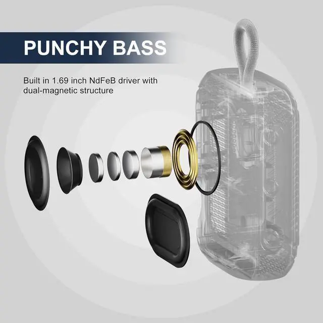 Alt view image 2 of 7 - Portable Bluetooth Speakers, Waterproof Small Speaker with Stereo Sound, 12H Playtime, Wireless Bluetooth Speaker IPX7 for Outdoor, Shower - Black