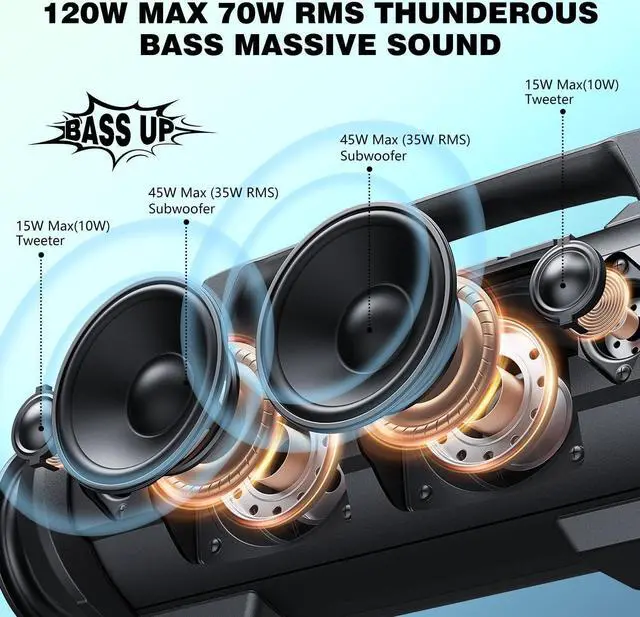 Alt view image 2 of 7 - W-KING Portable Speaker, 120W Peak 70W RMS Bluetooth Speaker Wireless Loud IPX6 Waterproof Bluetooth Speakers with Subwoofer/Bass Boost/Hi-Fi Stereo/42H/Powerbank/MIC in, Party Large Outdoor Boombox