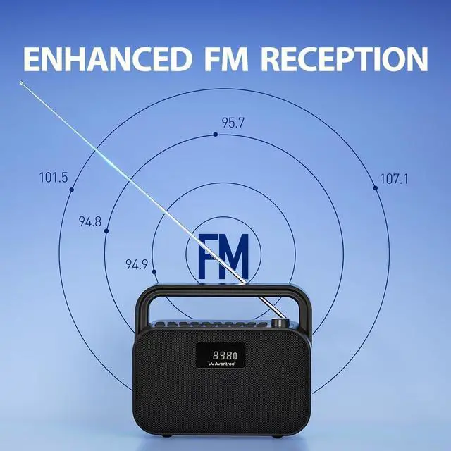 Alt view image 5 of 7 - Avantree PowerByte - Portable FM Radio with Powerful 30W Stereo Bluetooth Speakers & SD Card Player, 20hr Rechargeable Playtime, and Extended Range, Wireless & Wired Speaker & U Disk Player