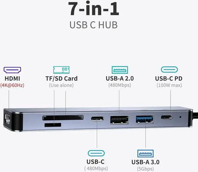 Alt view image 2 of 7 - Upgrade 4K@60Hz 7-in-1 USB C Hub Docking Station - 4K HDMI, SD TF Card Reader, 100W PD, USB A 3.0/2.0 Ports - Dual Monitor Docking Station for Laptop