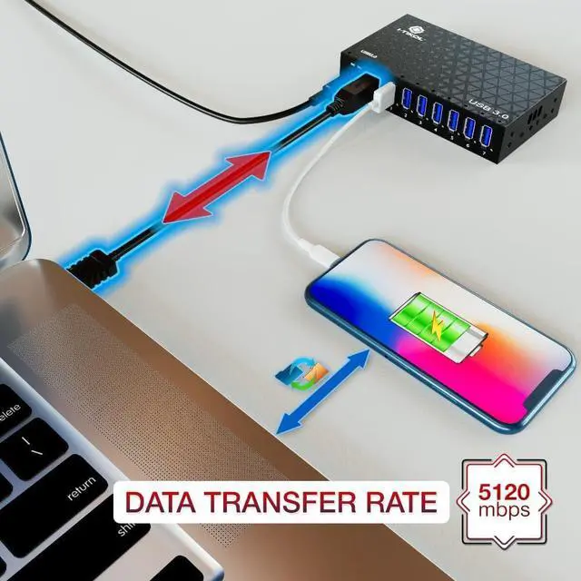 Alt view image 3 of 7 - 7 Port USB 3.0 Hub - Powered USB Hub Multiple USB Splitter with Built-in 12V/3A/36W Power Adapter - Up to 5Gbps Sync & High-Speed Data Transfer - Mounting Brackets for Phone MB Laptop Tablet PC