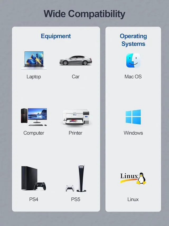 Alt view image 6 of 7 - USB 3.0 Hub, 4 Port USB Hub Splitter, USB A Expander Portable USB Adapter Multiport Data Hub for Laptop, iMac Pro, MacBook Air, Mac Mini/Pro, Surface Pro, USB Flash Drives, and Mobile HDD-Black