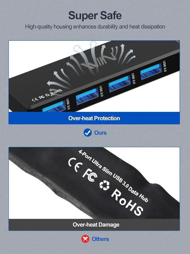 Alt view image 5 of 7 - USB 3.0 Hub, 4 Port USB Hub Splitter, USB A Expander Portable USB Adapter Multiport Data Hub for Laptop, iMac Pro, MacBook Air, Mac Mini/Pro, Surface Pro, USB Flash Drives, and Mobile HDD-Black