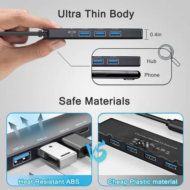 Alt view image 5 of 7 - 5-Port Powred USB 3.0 Hub USB Extender Splitter with 5V USB-C Power/Data Port Extender for A Port Laptop PC PS4/5 Xbox Car and More