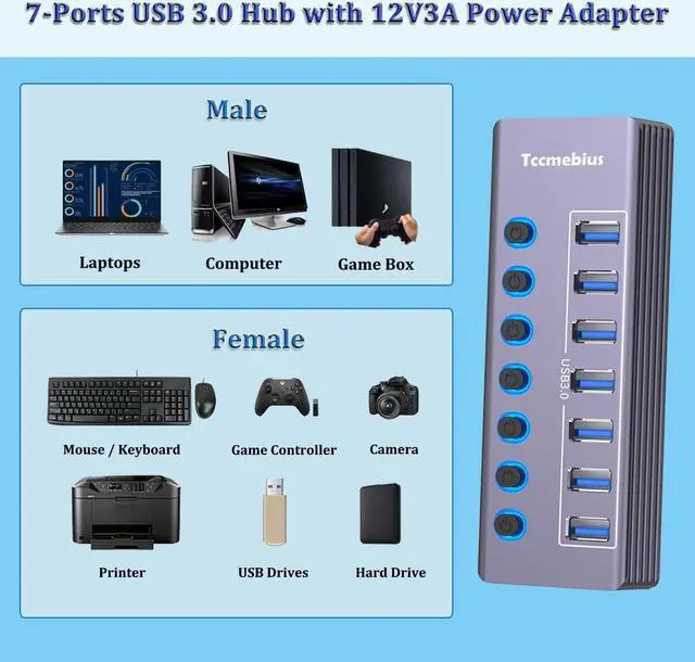 Alt view image 4 of 7 - Powered 7-Port USB 3.0 Hub, USB C to 7 Ports USB Data Hub Splitter with Individual LED On/Off Switche, 3.3FT Cable, 12V/3A Power Adapter, for Laptop MacBook Pro/Air PC (Aluminum Gary)