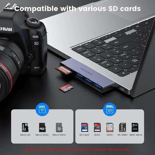 Alt view image 5 of 7 - 5-Port USB Hub USB Splitter for Laptop USB 3.0 Dual Slot Flash Memory Card Reader for Camera USB Hub Multiport Adapter with 1USB 3.0 & 2USB 2.0 SD/TF Card Reader for   HP MacBook Air