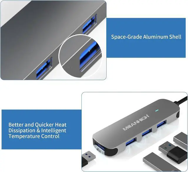 Alt view image 6 of 6 - USB 3.0 Hub MEANHIGH 4 Port USB Hub for Laptop Multiport Splitter for Computer USB Port Expander for MacBook pro iMac HP,Dell, Asus, PC, Flash Drive, Mobile HDD