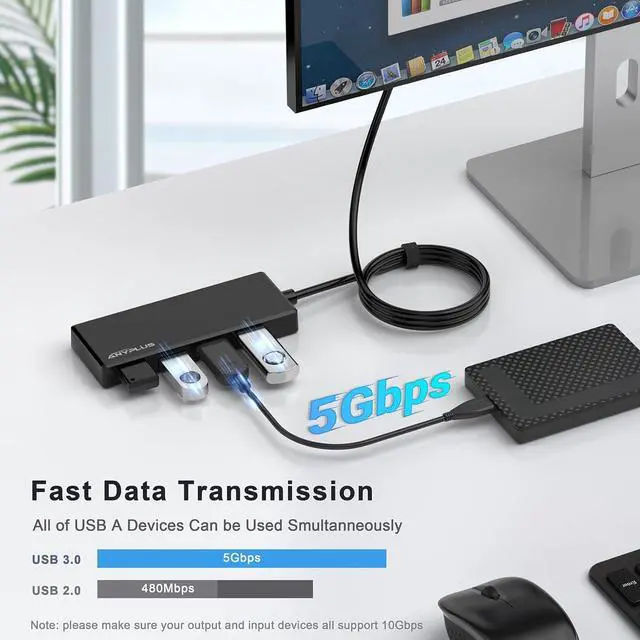 Alt view image 3 of 7 - USB Hub, Multiport USB Splitter Adapter, 2 ft Long Cable USB 3.0 Hub, USB Extender for Laptop, PC, iMac, Surface Pro, MacBook, Mac Pro, Flash Drive, XPS, Mouse, HDD