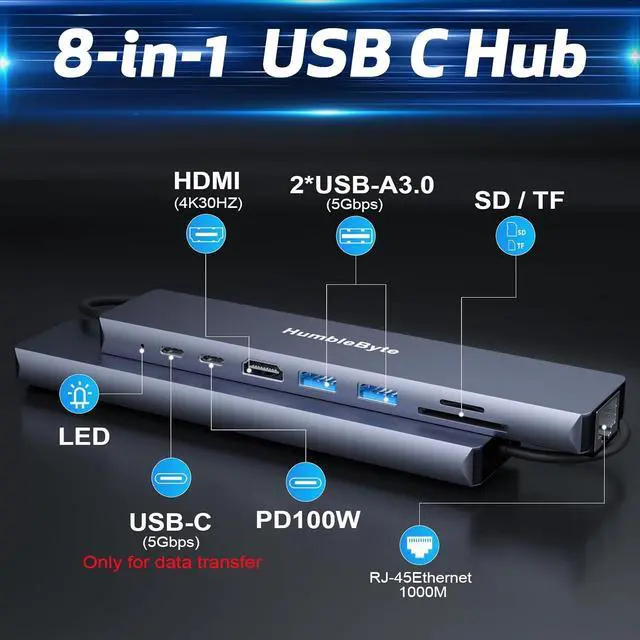 Alt view image 2 of 7 - 8 in 1 USB C HUB, 4K HDMI, Gigabit Ethernet Multiport Hub, 5Gbps USB C and 2 USB A Data Ports, PD 100W Charging, SD/TF Card Reader, Pilot Lamp, for MacBook, Dell, HP, Lenovo, Surface ...