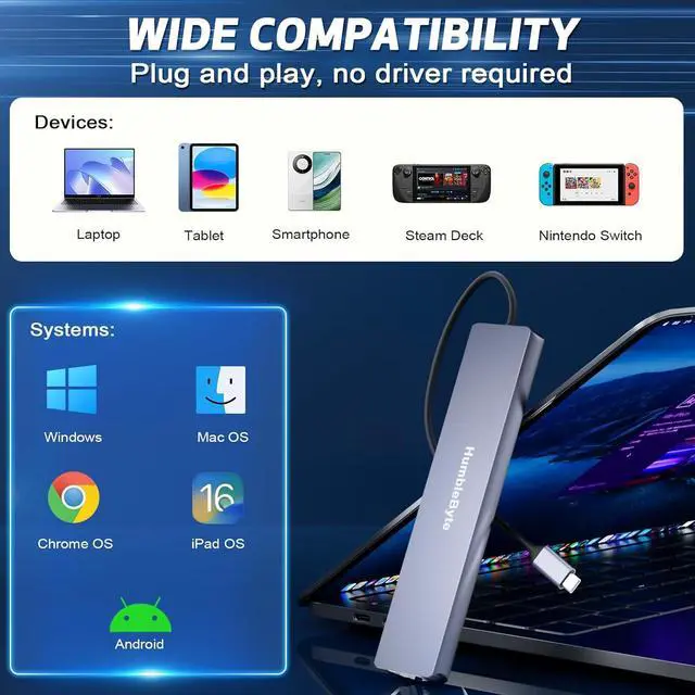 Alt view image 7 of 7 - 8 in 1 USB C HUB, 4K HDMI, Gigabit Ethernet Multiport Hub, 5Gbps USB C and 2 USB A Data Ports, PD 100W Charging, SD/TF Card Reader, Pilot Lamp, for MacBook, Dell, HP, Lenovo, Surface ...