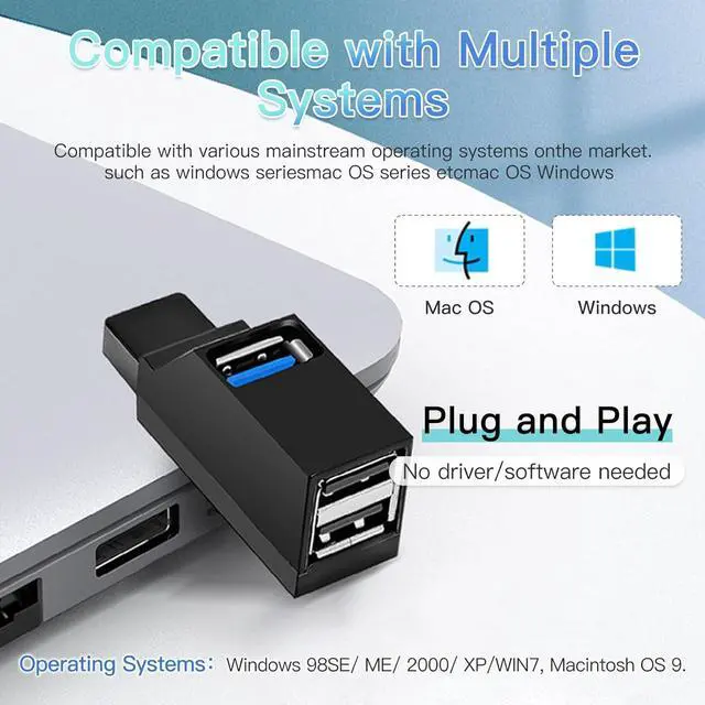 Alt view image 4 of 6 - USB Hub,3 Port High USB 3.0 Speed Splitter Plug and Play Bus Powered for MacBook, Mac Pro/Mini,iMac, Surface Pro,XPS,Notebook PC,USB Flash Drives,Mobile HDD, and More (BLACK1)