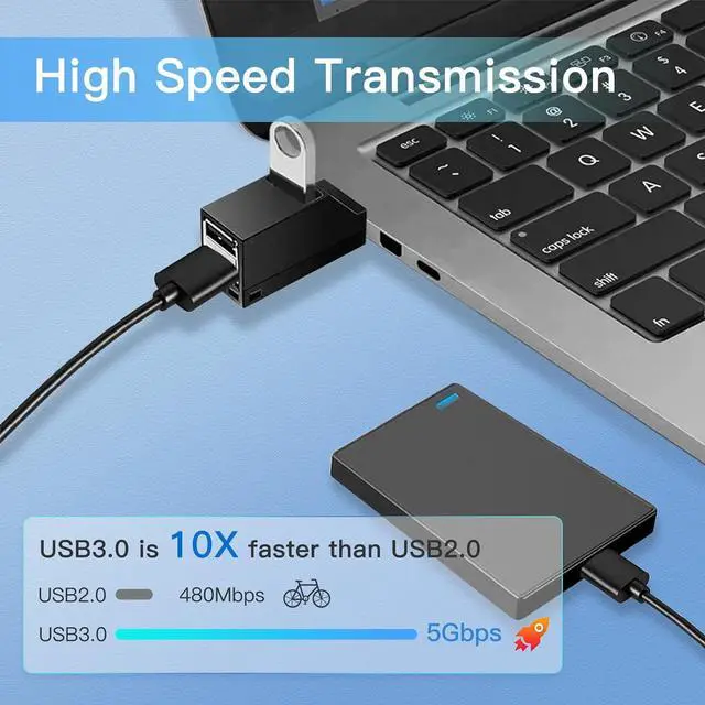 Alt view image 5 of 6 - USB Hub,3 Port High USB 3.0 Speed Splitter Plug and Play Bus Powered for MacBook, Mac Pro/Mini,iMac, Surface Pro,XPS,Notebook PC,USB Flash Drives,Mobile HDD, and More (BLACK1)