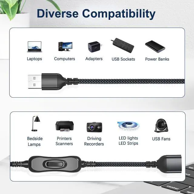 Alt view image 4 of 7 - Itramax USB On/Off Switch Cable 3.3FT,USB A Male to Female Extension Switch Charger Cord Upgraded Toggle Controller Power Extender Line for PC,TV,Carplay,LED Strips,LED Desk Lamp,Fan,iOS System,Light