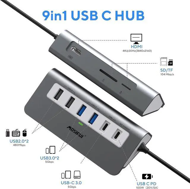 Alt view image 2 of 7 - USB C Hub,Mosirui 9-in-1 USB C Hub Multiport Adapter Docking Station USB CHub with 4KHDMI,5Gbps USB-A3.0/USB-C 3.0, USB 2.0, 100W PD, SD/TF for MacBook/Pro iPad/Dell/HP/Desktop/Laptop