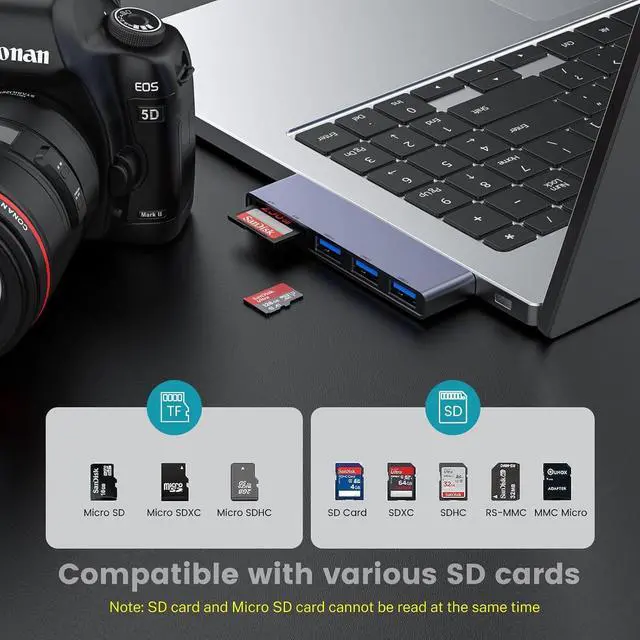 Alt view image 4 of 6 - USB A Hub, Networking Hubs Right Model 5-in-1 Adapter with 1 USB3.0 &2 USB2.0 & Micro SD/TF Card Reader, Compatible for Laptop MacBook, Chromebook, Dell, HP, Samsung, Keyboard, Mouse Etc.