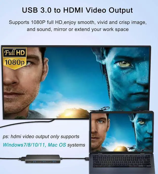 Alt view image 3 of 7 - USB 3.0 to HDMI Adapter (7-in-1), USB 3.0 Hub with HDMI 1080P, USB 3.0, USB 2.0, USB C Data & Power Ports, USB to HDMI Hub for Monitor, PC, Laptop, Desktop Support Windows 7/8/10/11 & Mac OS