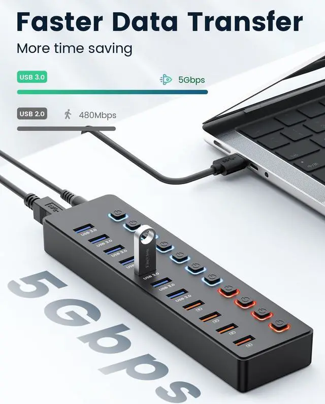 Alt view image 3 of 7 - Powered USB hub,USB hub11-Port hub Splitter (7 USB 3.0 Data Transfer Ports + 4 Smart Charging Port), Independent Switch (with LED Working Indicator) USB 3.0 Hub Powered with Power Adapter for Mac/PC