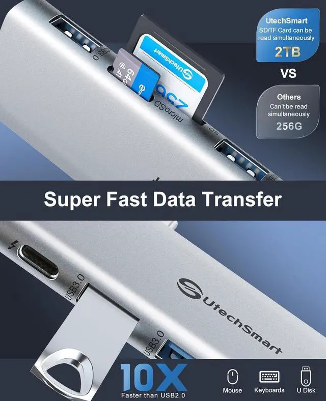 Alt view image 4 of 7 - USB C Hub Adapter MacBook - UtechSmart 7 in 2 MacBook Pro/Air Accessories Multiport Adapter with Thunderbolt 3 Port, 100W PD 4K@30Hz, 40Gbps 4K HDMI, 3*USB3.0 Data Port SD and MicroSD Card Reader