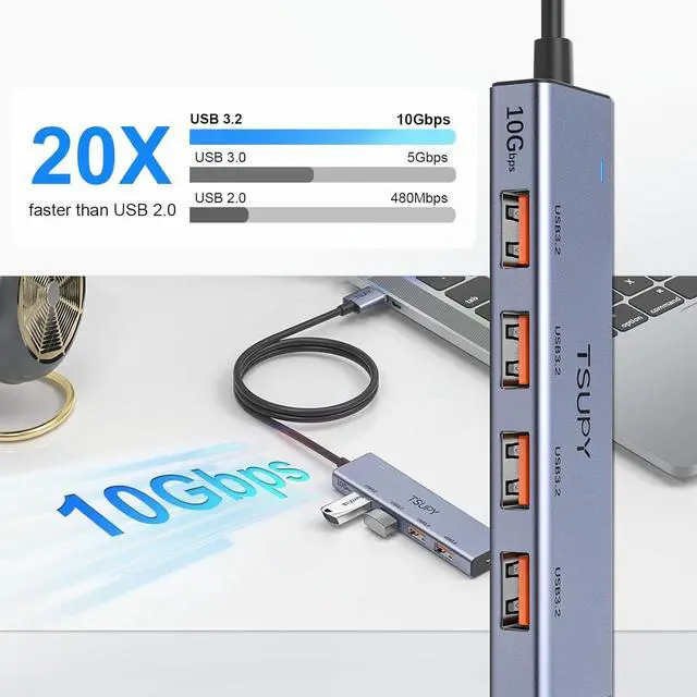Alt view image 3 of 6 - USB Hub 3.2, TSUPY USB Splitter 10Gbps 4 USB 3.2 Ports with 4ft Extension Cable,Ultra-Slim Aluminium USB 3.2 Gen 2 HUB Fast Data Transfer USB Port Extender for MacBook,Chromebook,Mobile HDD,Laptops
