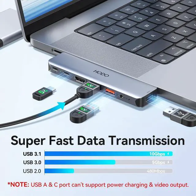 Alt view image 6 of 7 - USB C Adapter for MacBook Pro Air M3 M2 M1, USB C Hub Mac Adapter 7 in 2 MacBook Accessories with 4K HDMI, Thunderbolt 4 3, Data Transfer 10G USB 3.1 5G USB-C 480Mbps USB 2.0, 3.5mm Audio Mac Dongle