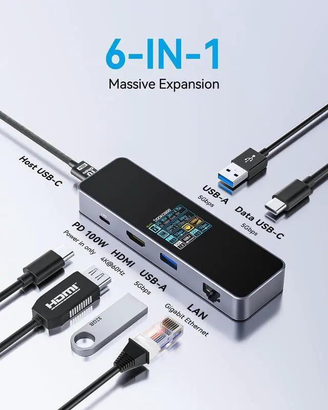 Alt view image 2 of 7 - DOCKCASE Visual Smart USB C Hub (6-in-1) with HDMI Port 4K@60Hz, Gigabit Ethernet, USB-C and 2 USB-A 5Gbps Data Ports, 100w PD Power Delivery, for MacBook Air, MacBook Pro, XPS, and More