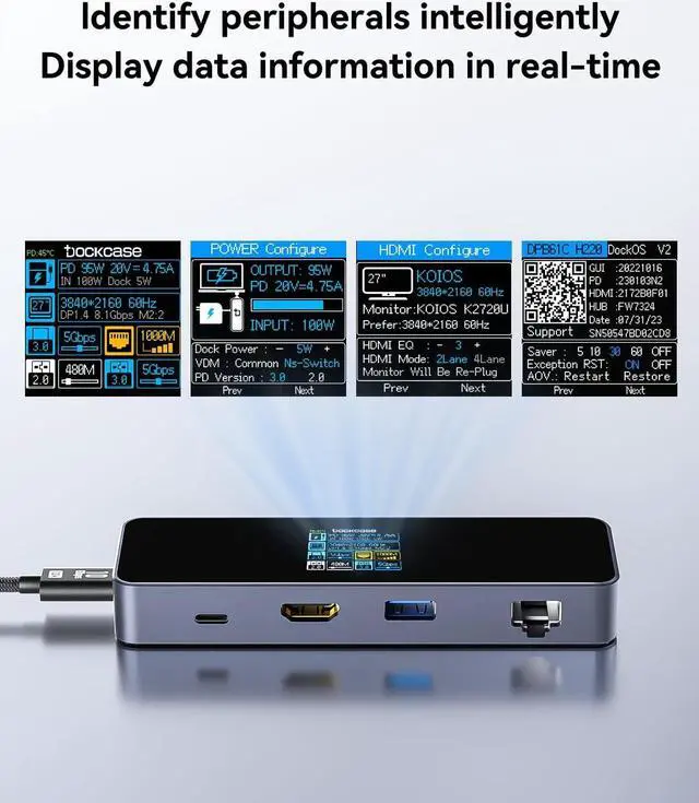 Alt view image 3 of 7 - DOCKCASE Visual Smart USB C Hub (6-in-1) with HDMI Port 4K@60Hz, Gigabit Ethernet, USB-C and 2 USB-A 5Gbps Data Ports, 100w PD Power Delivery, for MacBook Air, MacBook Pro, XPS, and More