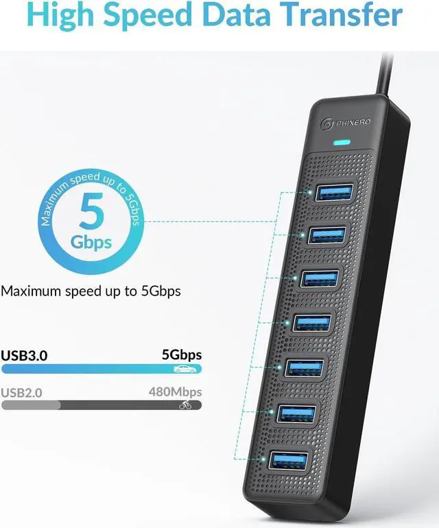 Alt view image 3 of 7 - 7 Port USB Hub 3.3FT/1M Long Cable USB 3.0 Hub Multi USB Port Hub Adapter Extension USB Splitter USB Hub for PC Compatible with All USB 3.0/2.0/1.1 Device