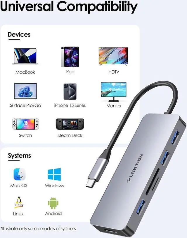 Alt view image 7 of 7 - LENTION USB C Hub with 4K HDMI, 3 USB 3.0, SD/Micro SD Card Reader Compatible 2023-2016 MacBook Pro, New Mac Air/Surface, Stable Driver Certified Multi-Port Adapter (CB-C18, Space Gray)
