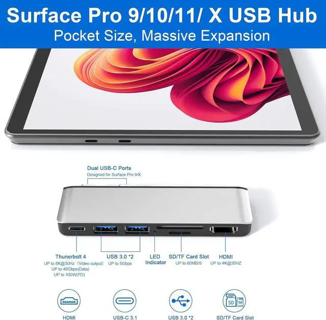Alt view image 2 of 7 - Surface Pro 9/10/11/X USB Hub Docking Station Surface pro 9 Accessories with 4K HDMI USB-C Thunerbolt 4 (Display+Data+100W Charging) 2 USB 3.0 SD/TF USB C Hub for Surface Pro 9/Pro10/Pro11/ProX